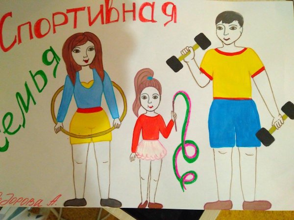 Мама папа я спортивная семья рисунок на конкурс