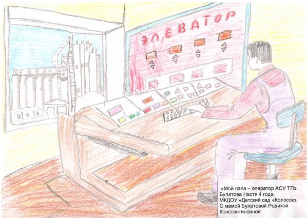 Профессия родителей рисунок