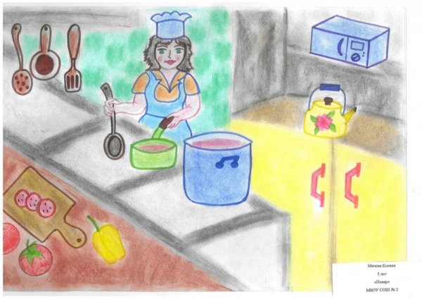 Детские рисунки на тему профессии