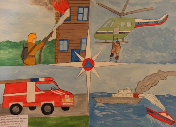 День гражданской обороны рисунки