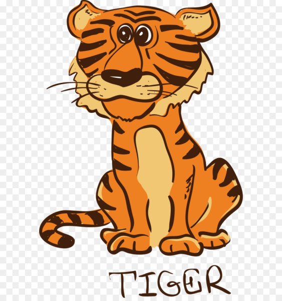 Символ года тигра