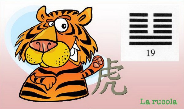 Знак года тигр