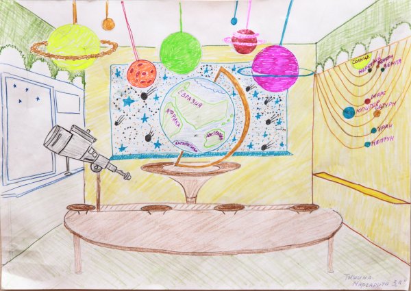 Рисунок на тему школа будущего