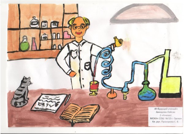 Детские рисунки на летнюю тему