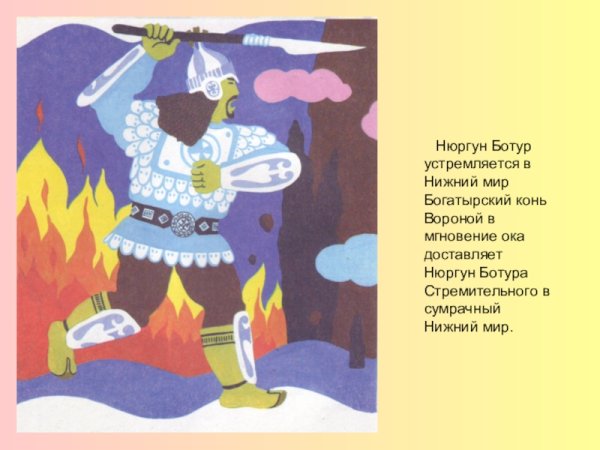 Словесный портрет Нюргун Боотур стремительный