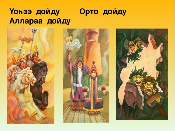 Олонхо презентация