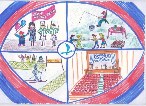 Рисунки на тему профсоюз