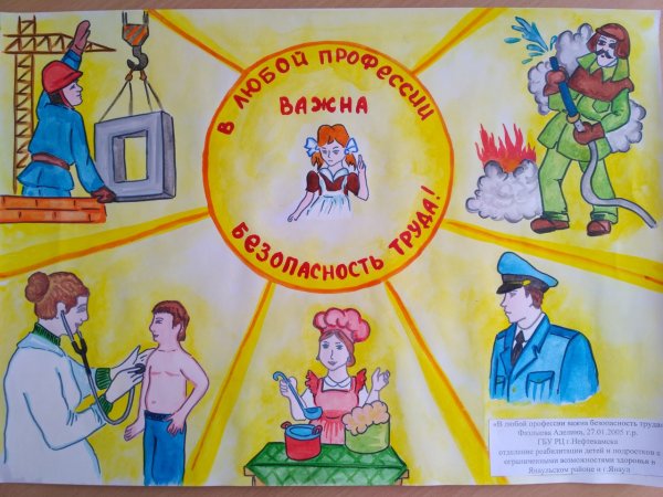 Профсоюз глазами детей