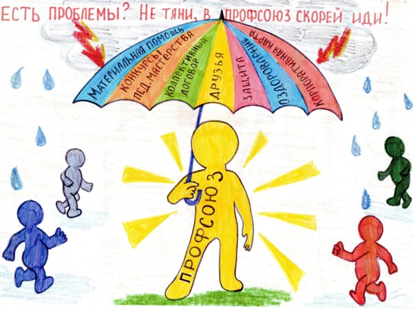 Плакаты на тему профсоюза