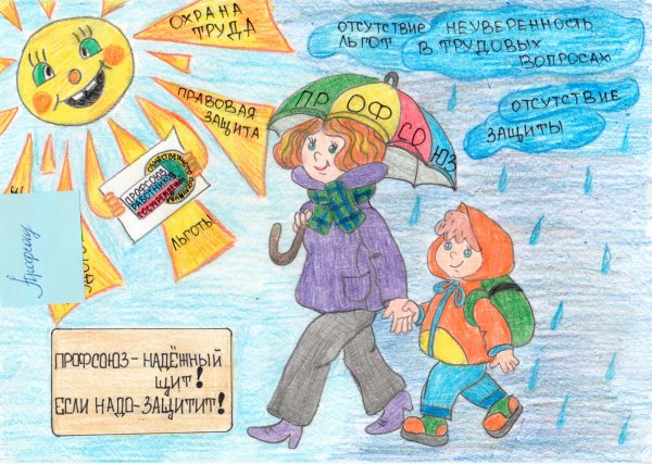 Рисунки на тему профсоюз глазами детей