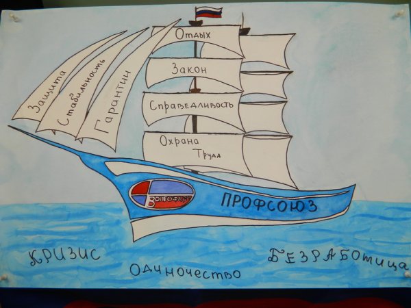 Победители конкурса рисунок моя семья