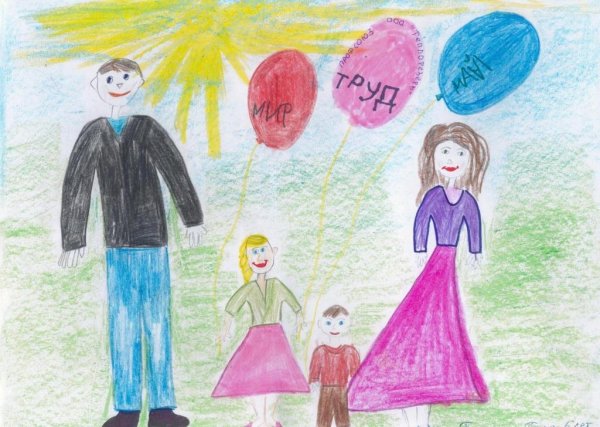 Профсоюз глазами детей конкурс рисунков