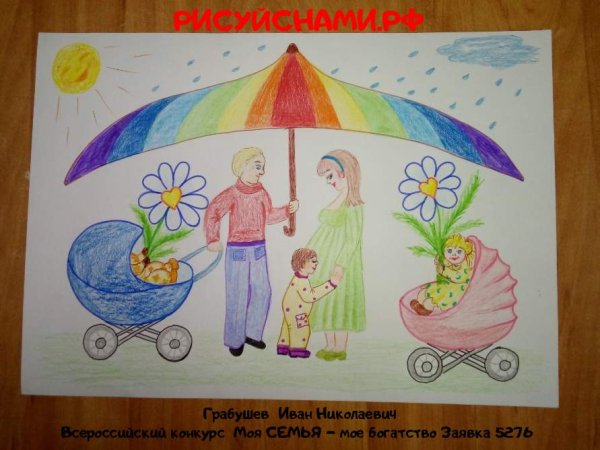 Рисунок на тему моя семья