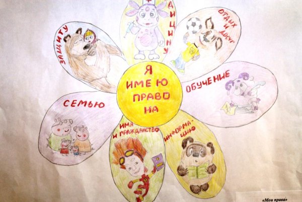 Рисунок Мои права