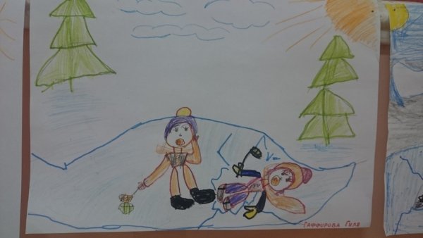 Конкурс осторожно тонкий лед