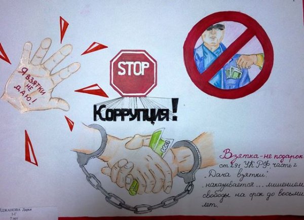 Плакат я против коррупции