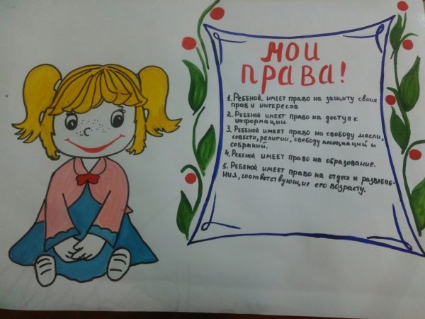 Рисунок Мои права