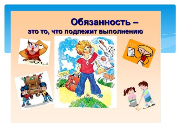 Права и обязанности ребенка в школе