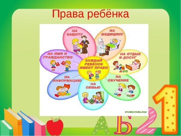 Рисунок правка ребенка