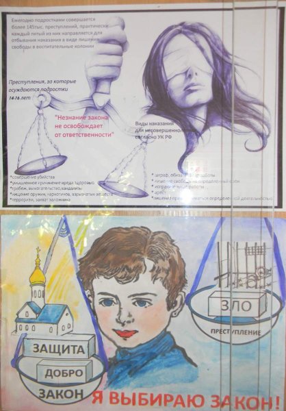 Я выбираю ответственность я и закон