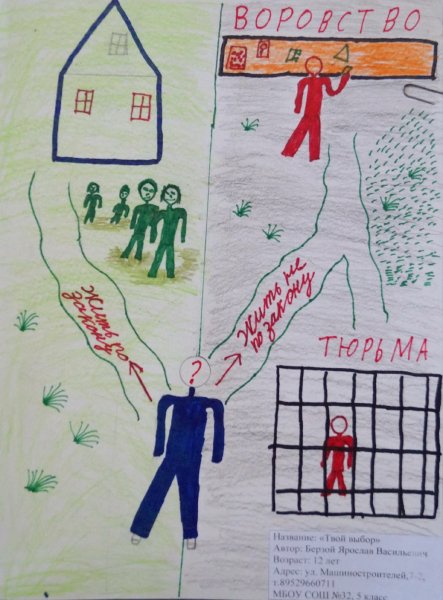 Конкурс рисунков закон глазами детей