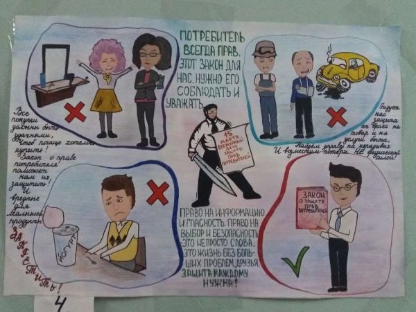 Плакат на тему защита прав