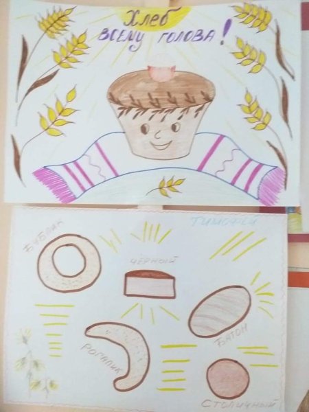 Рисование на тему хлебобулочные изделия