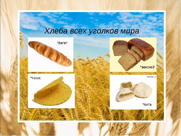 Рисование на тему хлебобулочные изделия