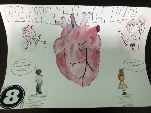 Плакат на тему ВИЧ И СПИД