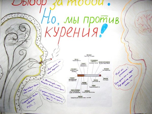Рисунок на тему курение
