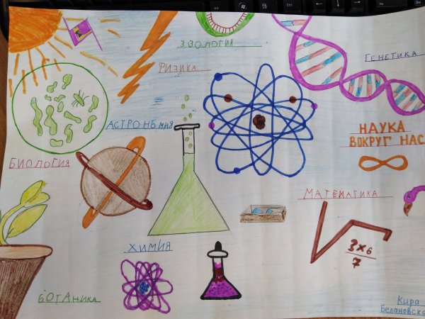 Наука рисунки для детей