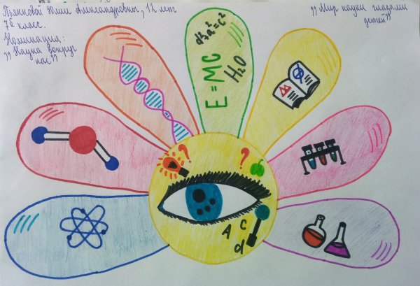 Рисунок на тему наука вокруг нас