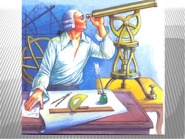 Игра в год науки и техники