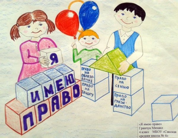 Рисунок на тему Мои права ребенка