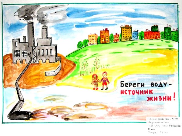 Плакат вода источник жизни