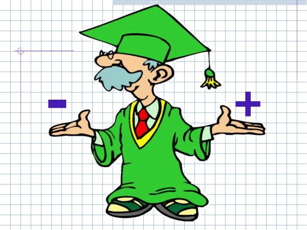 Математические картинки для презентаций