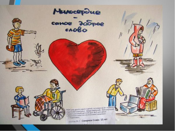 Плакат на тему Милосердие