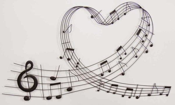 Рисунки на музыкальную тему