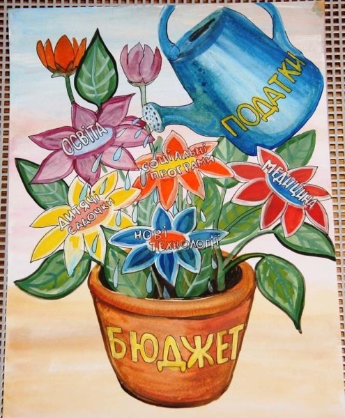 Налоги глазами детей