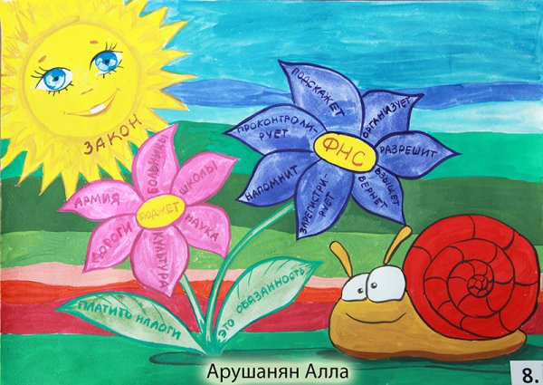 Конкурс рисунков налоги глазами детей