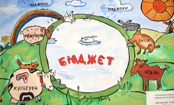 Налоги глазами детей