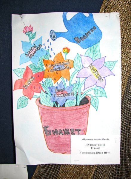 Налоги плакат