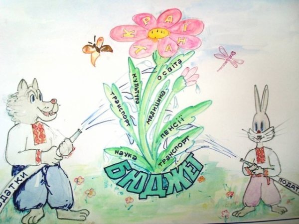 Рисунок на тему экономика