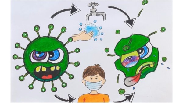 Рисунок на тему коронавирус