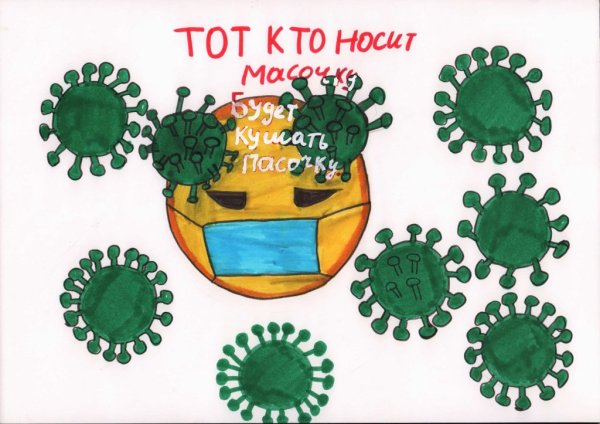 Плакаты против коронавируса