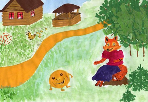 Детские рисунки по сказкам