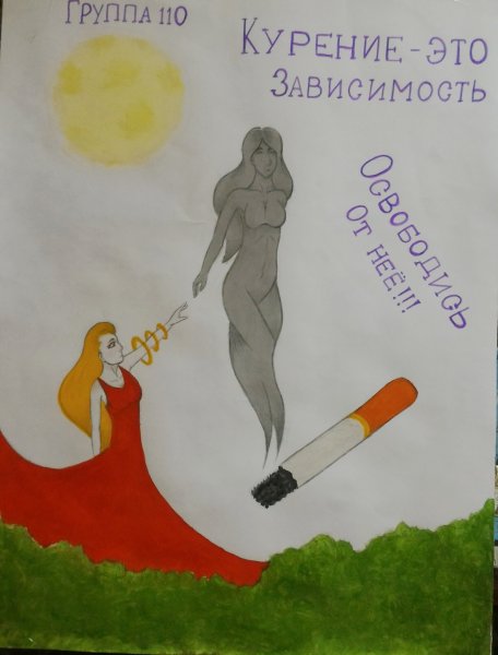 Плакат против курения