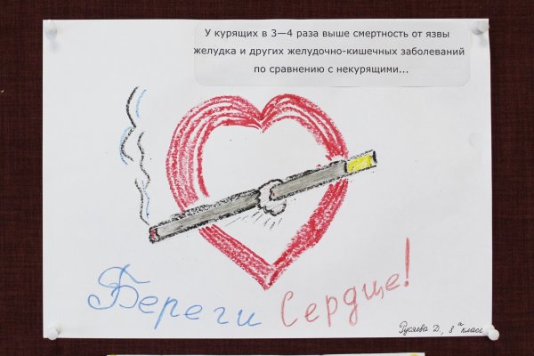 Рисунок антикурение