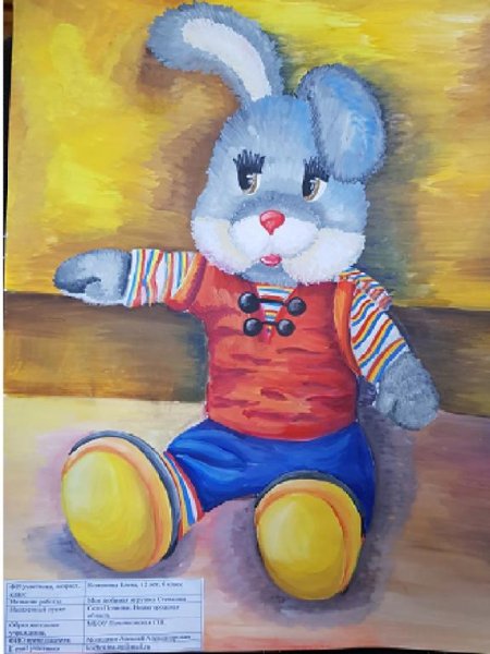 Рисование Мои любимые игрушки