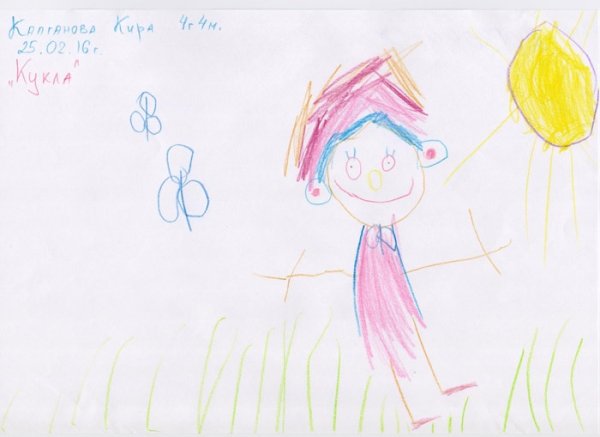 Моя любимая игрушка рисунок 1 класс